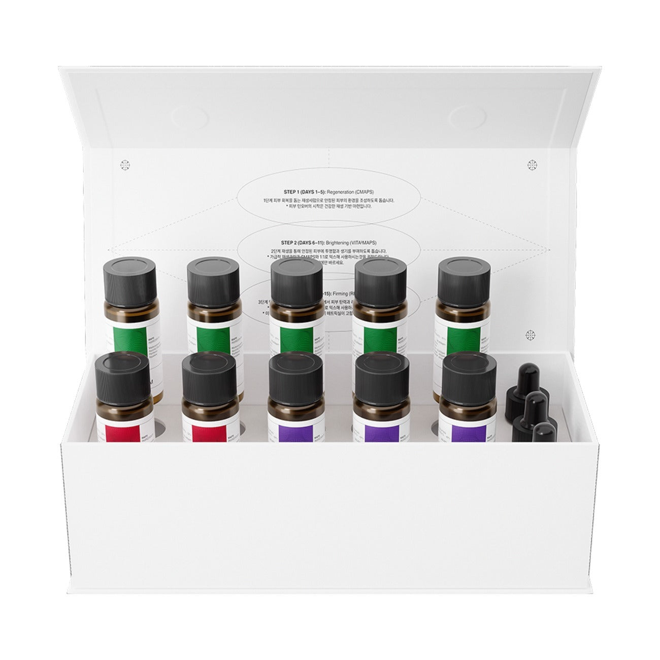 INFODPLUS Discovery KIT